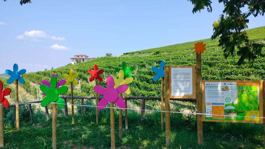 lungo il tracciato dell'itinerario